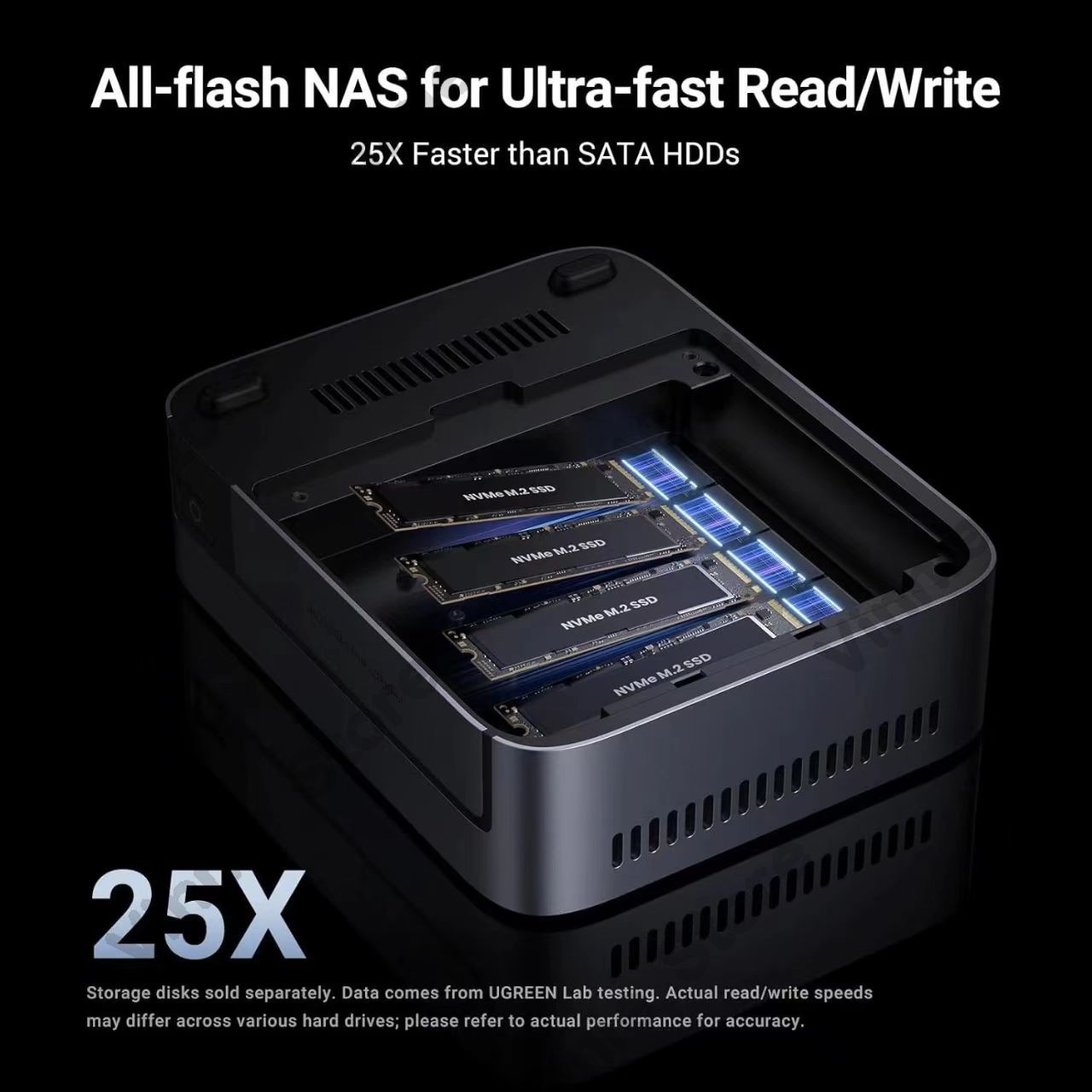 DXP480T Plus 4 Bay All-Flash S - Ddr5 8Gb ulasan dan harga