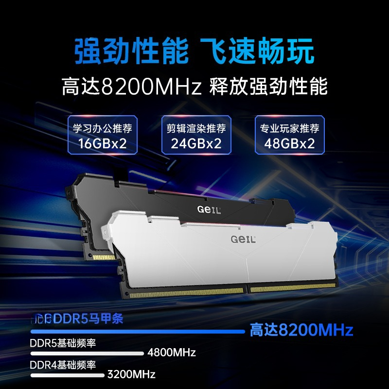 Memori DDR5 128G 96G e-sports  - Ddr5 32Gb ulasan dan harga